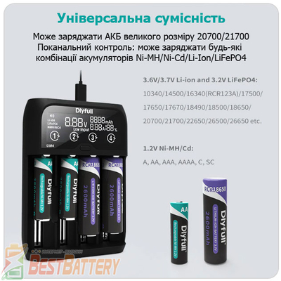 Зарядний пристрій DLY Full UM4 для АА, ААА, 18650, 16340 та ін Li-Ion, LiFePO4, Ni-Mh. LCD, USB-C, 2А. 4 канали.