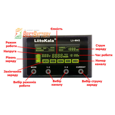LiitoKala Lii-M4S - інтелектуальне ЗУ для Li-Ion/Ni-Mh/Ni-Cd АКБ, 4 канали, універсальне, LCD, USB-C, 1А, Power Bank.