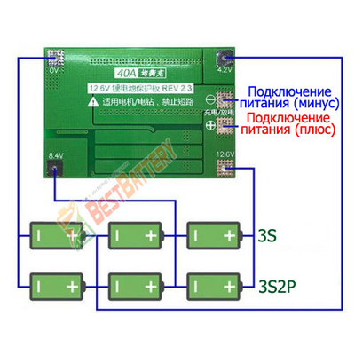 Плата защиты BMS 3S 40A 11,1V (12,6V) для Li-Ion аккумуляторов (контроллер заряда/разряда) с балансировкой.