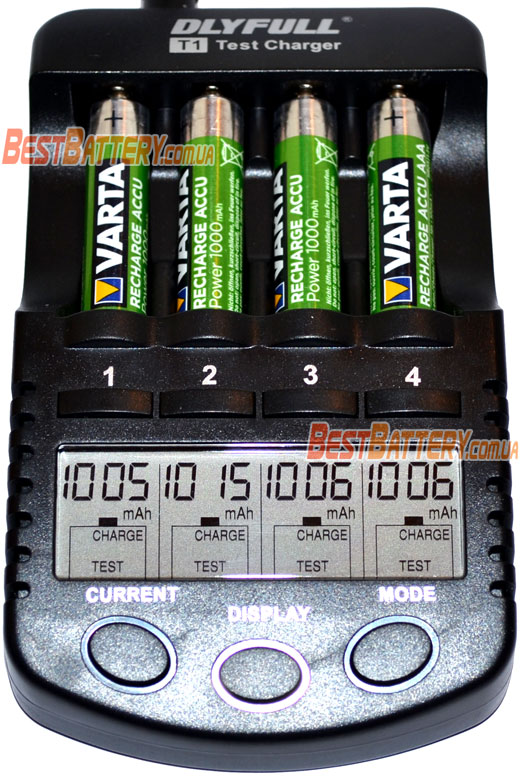 Результаты теста аккумуляторов Varta Pro Power ААА 1000 mAh.