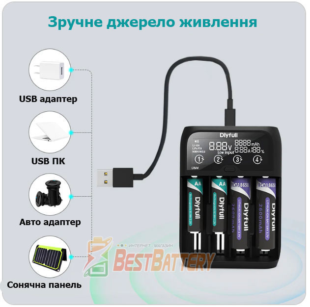 Питание зарядного устройства Dly Full UM4 осуществляется через разъем USB Type-C.