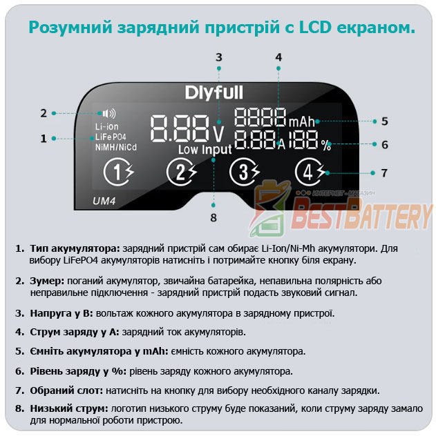 Зарядное устройство DLY Full UM4 Информационный дисплей.