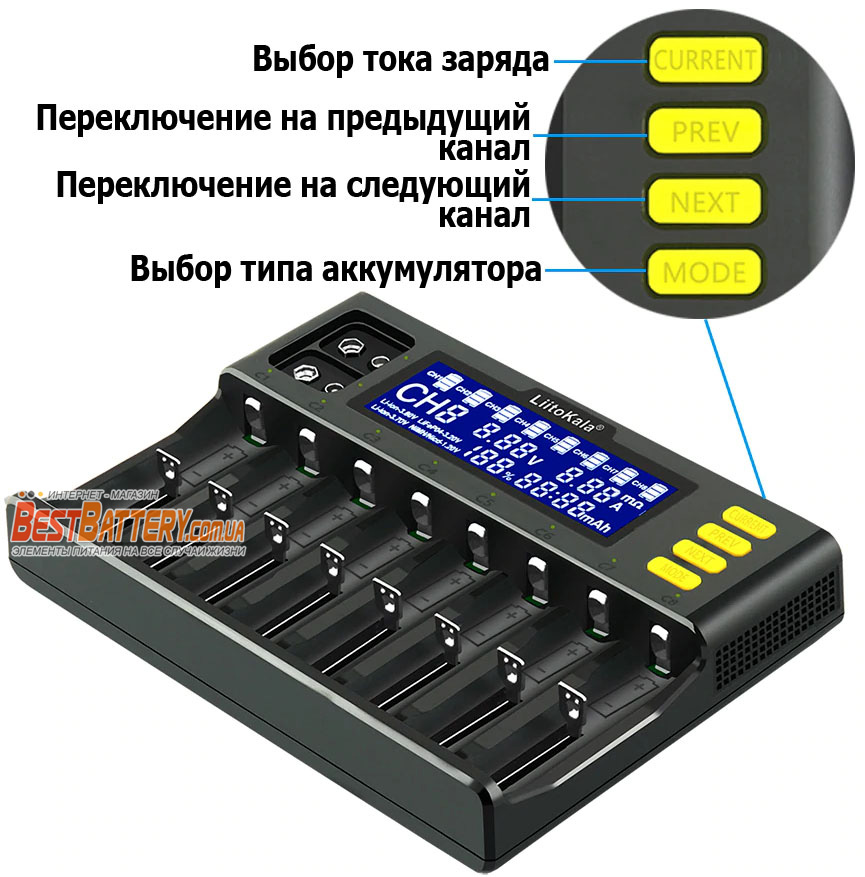 Liitokala Lii S8 - кнопки управления зарядным устройством.