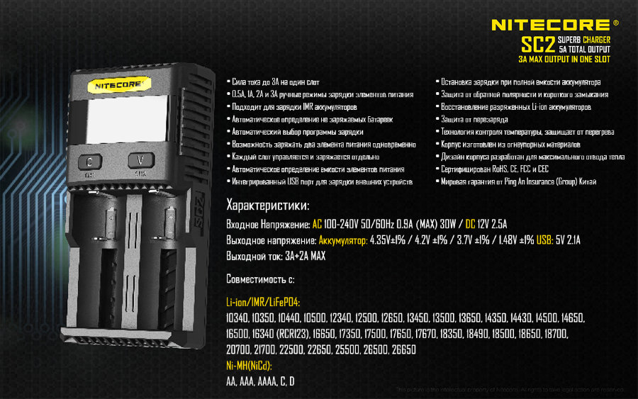 Технические характеристики Nitecore SC2.