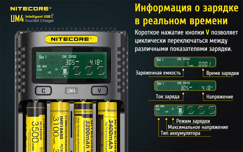 Зарядное устройство Nitecore UM4 оснащено информационным LCD дисплеем.