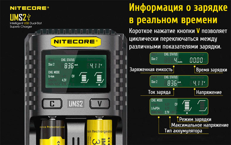 Зарядное устройство Nitecore UMS2 информационный дисплей с подсветкой.