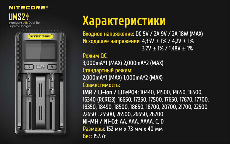 Зарядное устройство Nitecore UMS2 заряжает большинство существующих цилиндрических аккумуляторов.