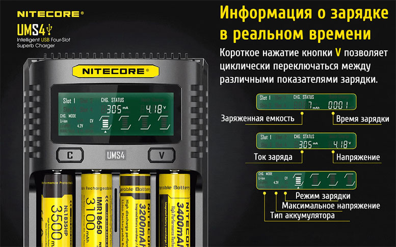 Зарядное устройство Nitecore UMS4 оснащено информационным LCD дисплеем.